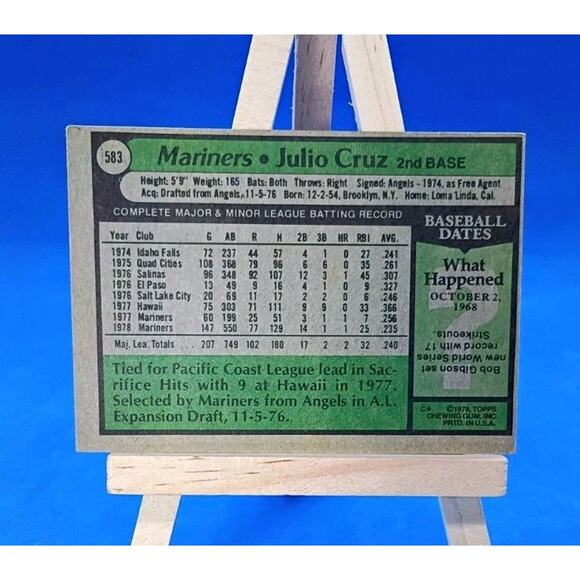 1979 Topps - Julio Cruz #583 - Seattle Mariners - Picture 4 of 4